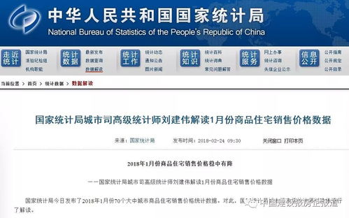 二三線城市房?jī)r(jià)漲幅回落 70城商品住宅銷售市場(chǎng)進(jìn)入平穩(wěn)期