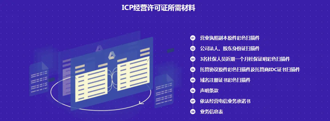 上海增值電信業(yè)務(wù)經(jīng)營(yíng)許可證申請(qǐng)材料全覽
